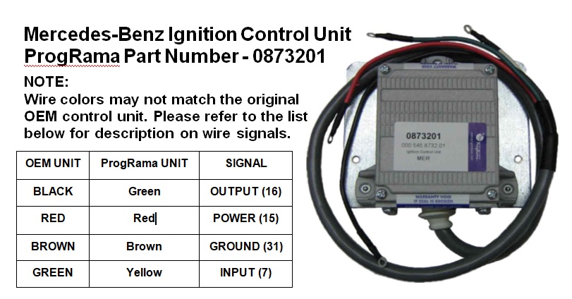 Mercedes Ignition Control Unit 000 545 87 32